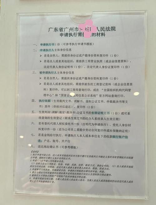 法院探望权强制执行申请材料清单示意图