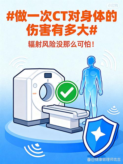 想自己验证辐射率?也不是不行