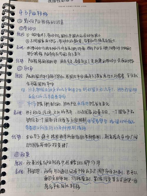 高中地理产业转移分析题型真题答题卡示例