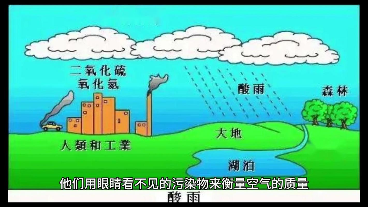 👀 验收与环保，看不见的才最要命