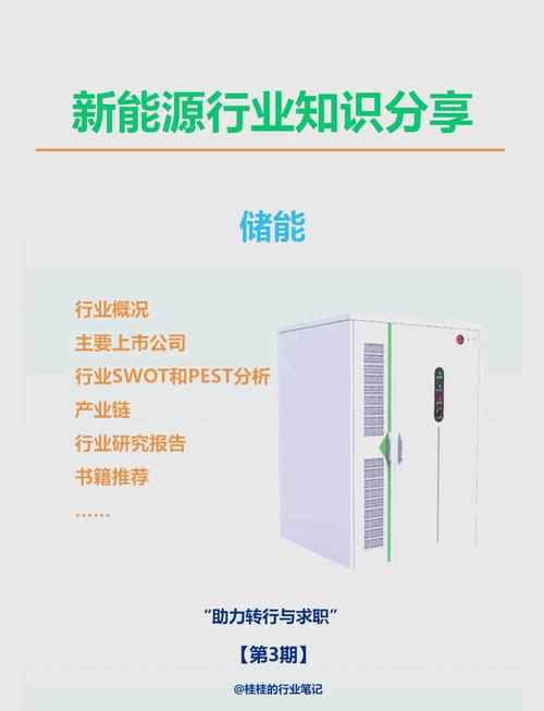能源存储技术的真正卡点，根本不在实验室