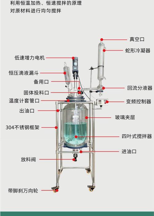 实验室用小型玻璃反应釜结构细节图