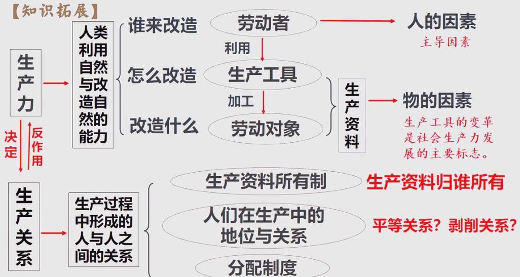 三、隐形生产力：从互相关照到零事故