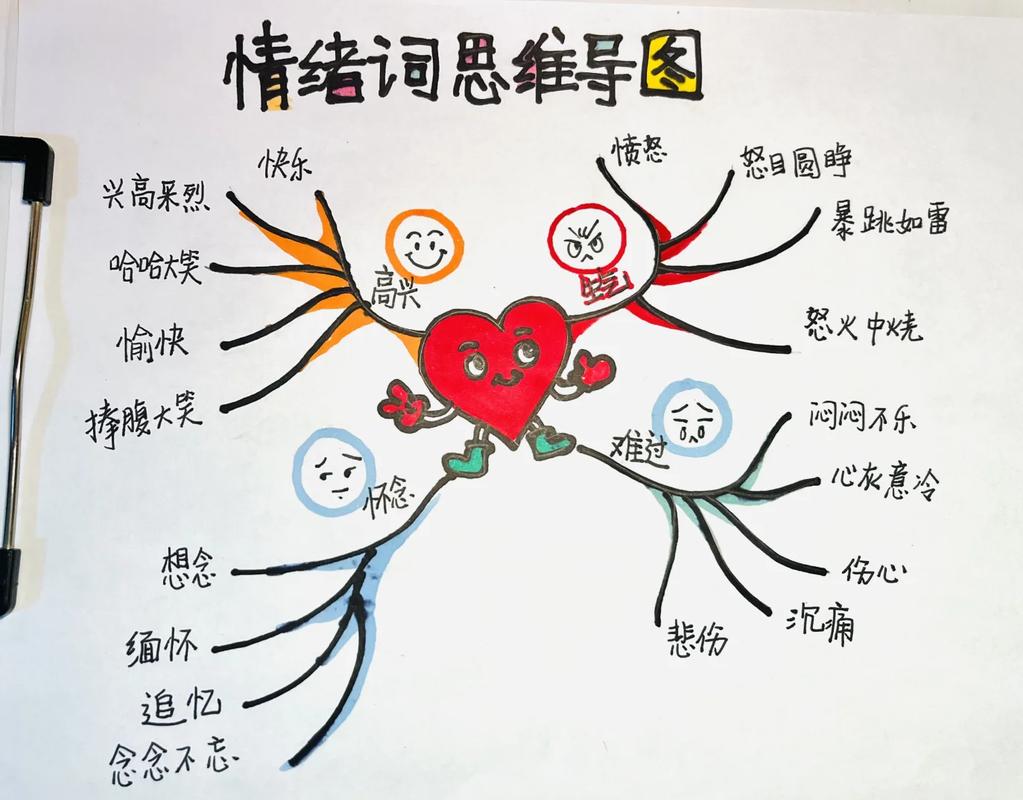 别背好词好句，要背「情绪框架」