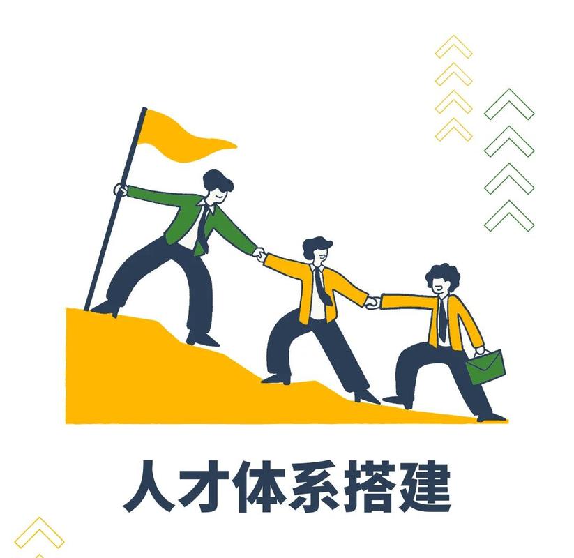 人才和组织:比技术更硬的骨头