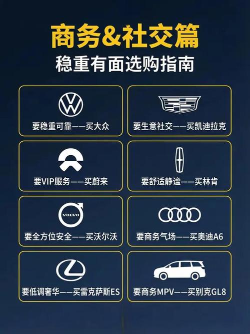 对应需求选，根本不用纠结