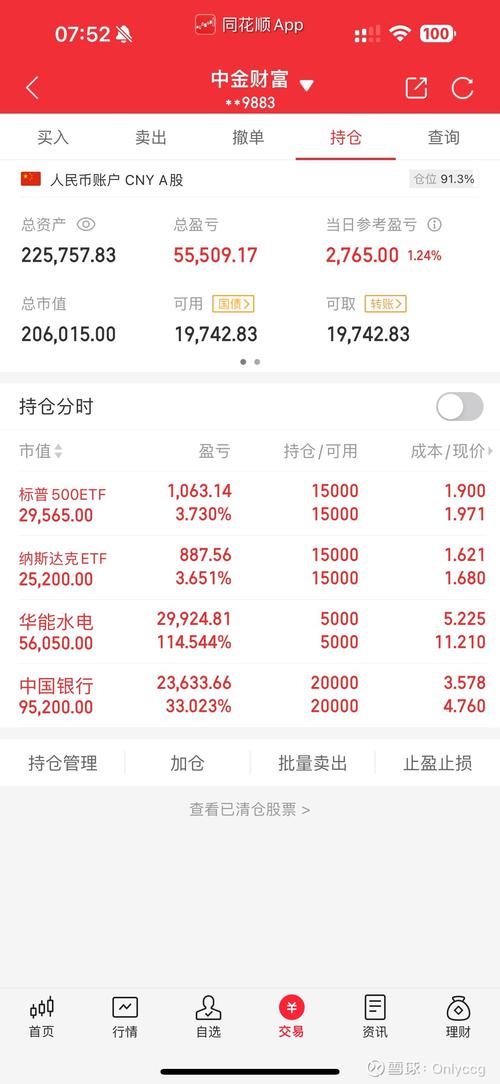 工厂月薪五千每月理财定投记录表