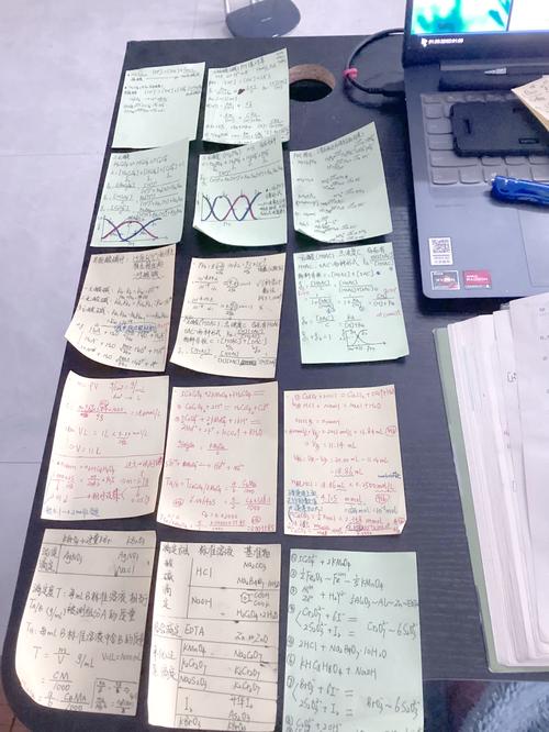 实习生桌面随手贴便利贴记录工作笔记的照片
