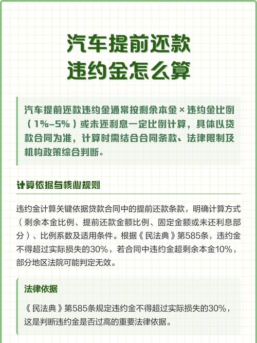 违约金滚得比本金高，不用全还
