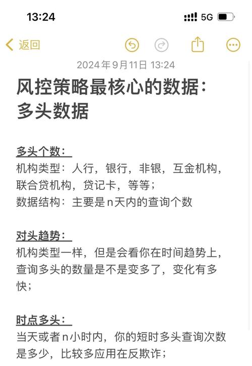 数据:多头到底强在哪