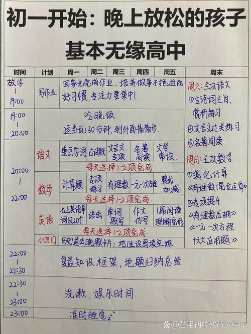 我给课程做的一点点调整