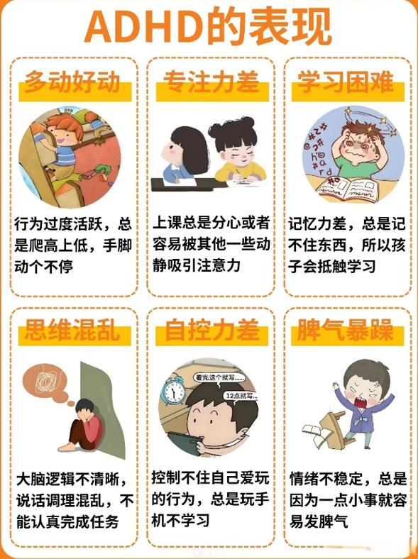 检测依赖症:为什么越查问题越多?