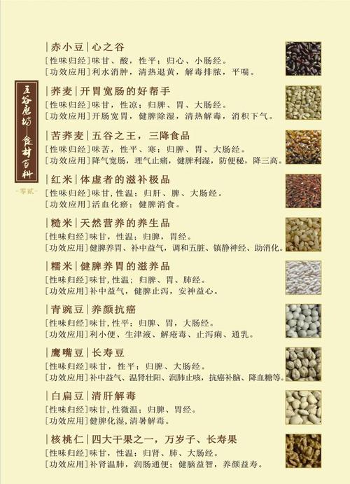 四、粗粮不是万能药,这些坑别踩