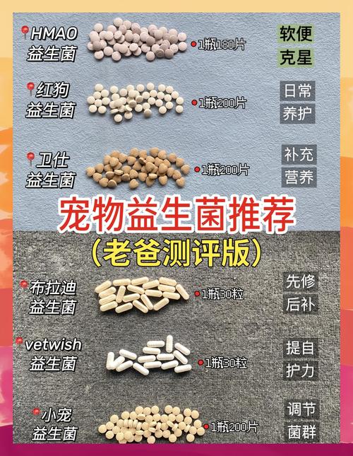 宠物软便需不需要喂益生菌对照表