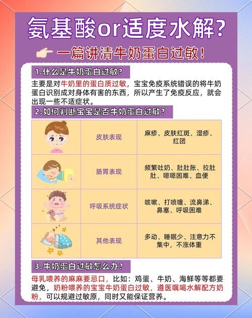 只有我们家不会一过敏就深度水解吃到三岁