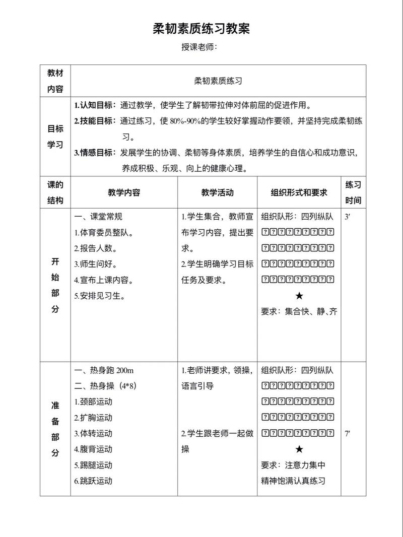 真题拆解:写一份“身体认知”教案,按这个模版套满分