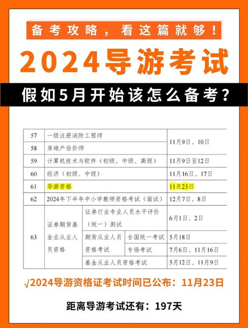 导游资格考试备考时间规划表