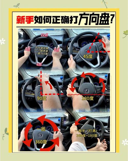 原地打方向查悬挂异响操作示意图