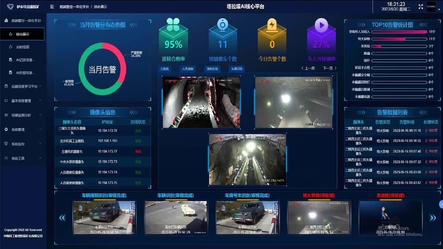 智能监控：AI下井，眼睛瞪得像铜铃