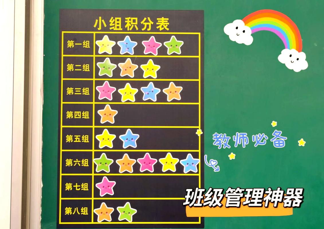 班级优化大师APP积分榜界面示例