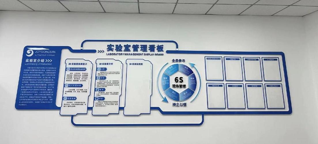 科研项目组合管理看板示意图