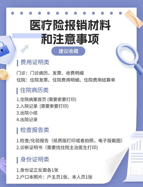 保险核保理赔所需病历资料分类表