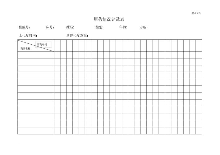 别小看一张纸!工业场所用药记录里的那些血泪教训-超级宝贝