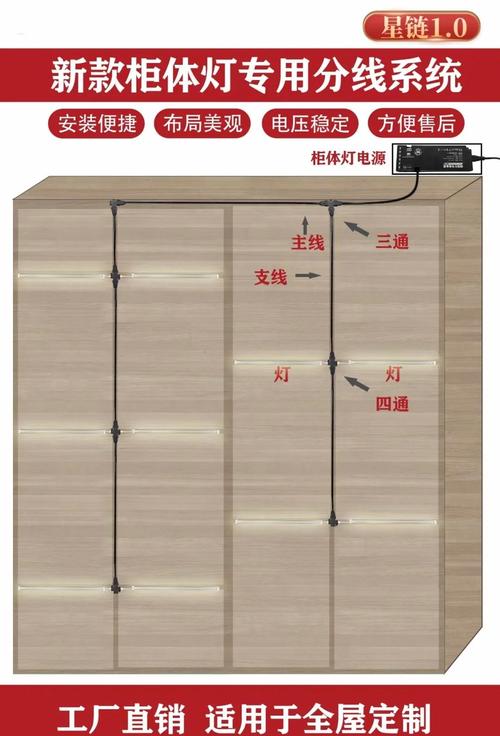 鞋柜背板透气孔和紫外线杀菌灯安装示意
