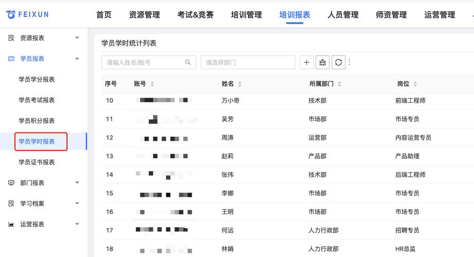 企业内部闲置培训系统后台截图