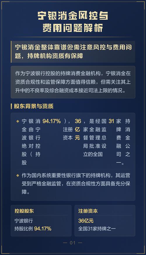 2026年中国消金行业新旧风控模型坏账率对比图