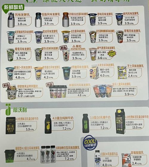 社区鲜牛乳家庭订阅配送周期表