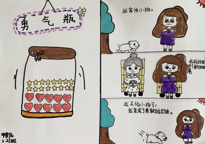 七岁孩子勇气地图手绘示例