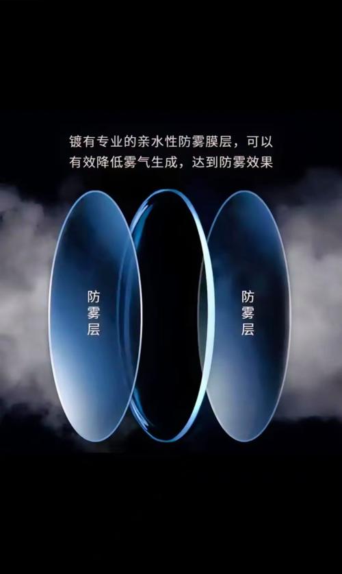 镜片涂层:防雾和抗刮才是续航的良心