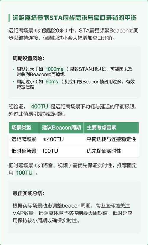 不同场景下的见效周期参考
