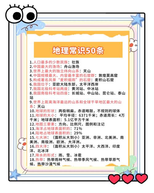 地理科普内容特征片段优化对比图
