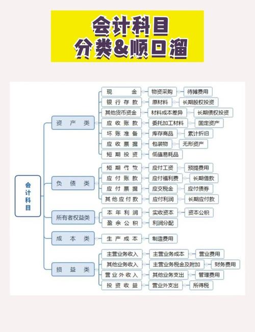实操建议与总结