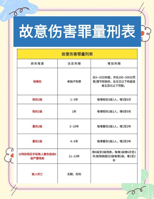 故意损毁珍贵文物罪的量刑标准公示海报