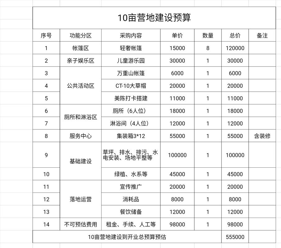 两居室装修11个高频问题解答，老工长掏心窝子的干货