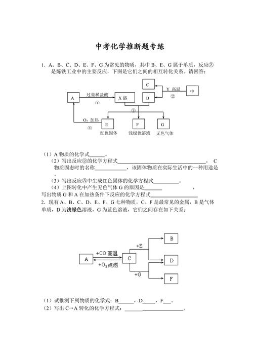初中化学框图型物质推断题推导草稿