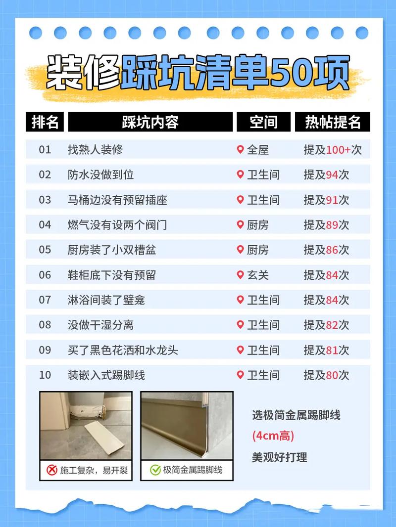 踩过的那些整理坑