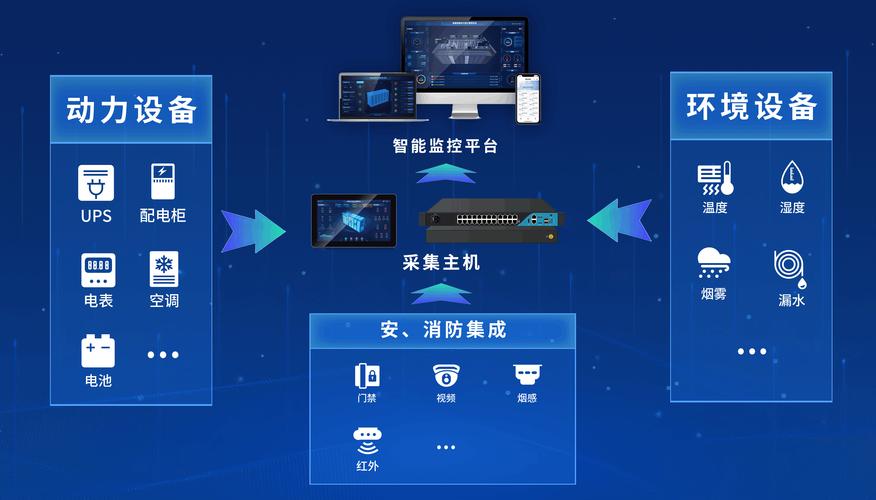 四、运维：设备是养出来的，不是修出来的