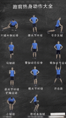不同运动动态热身分解动作图