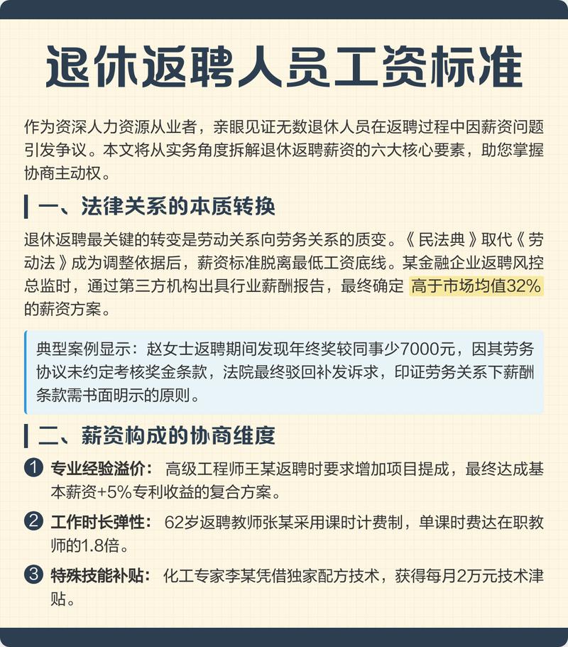 退休返聘人员工伤责任划分对照表