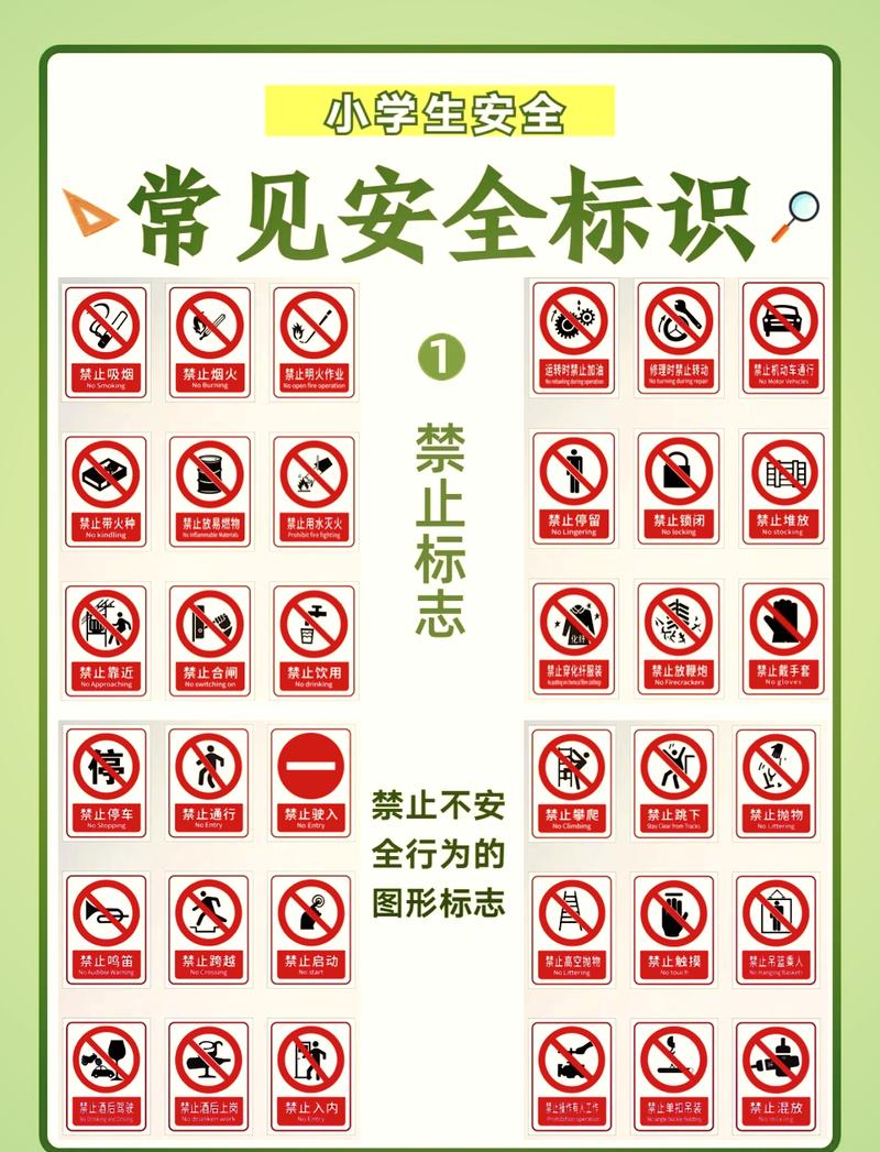 儿童世界的安全标记