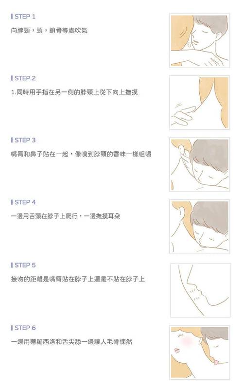 纠正爱扑人，这几个方法亲测有用 ✅