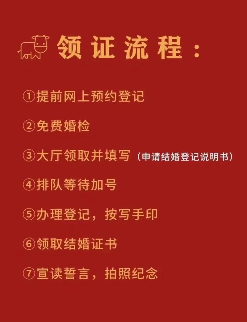 从领证第一天开始，要做的三件“煞风景”的事