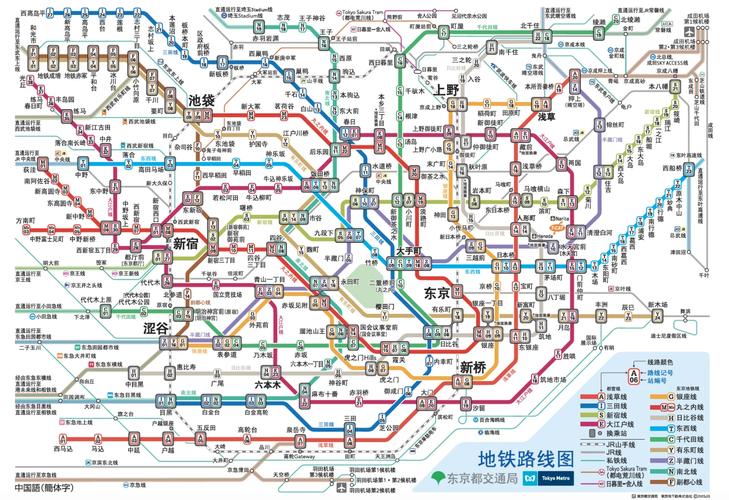 日本东京地铁线路图行程规划