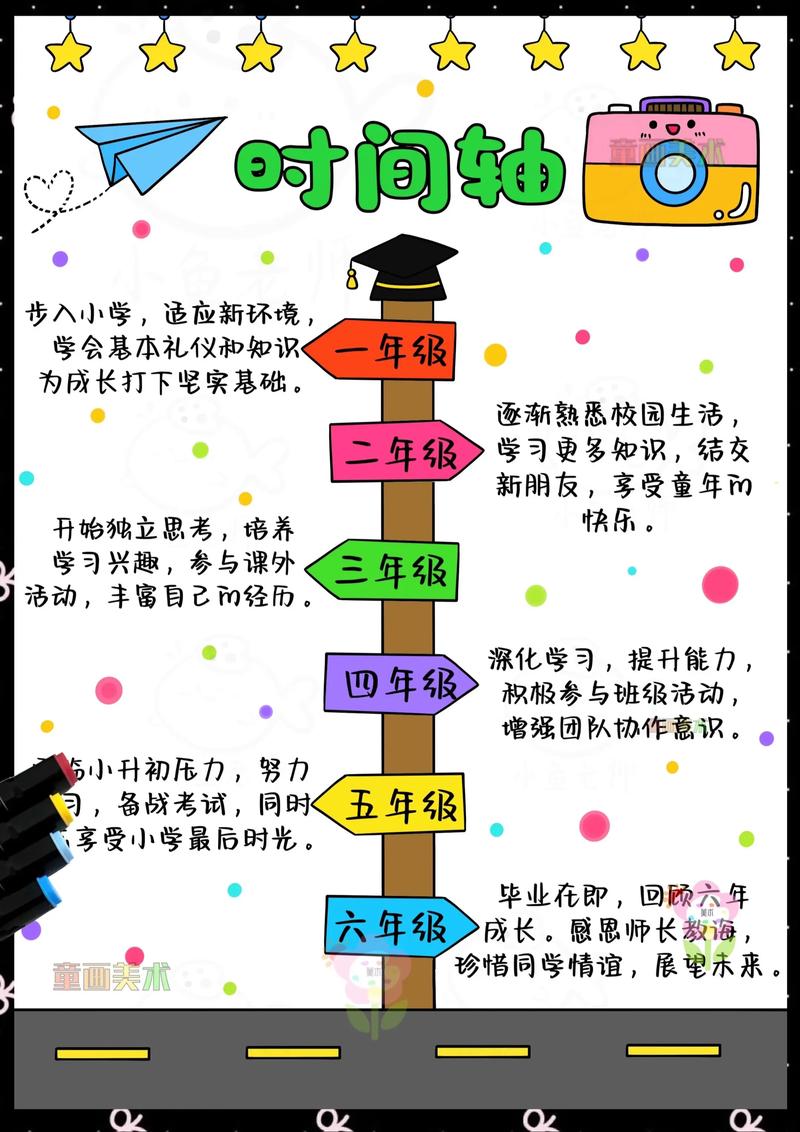 让“成长复盘”成为学生的必修课——一份拿来就用的教学设计-大讲堂