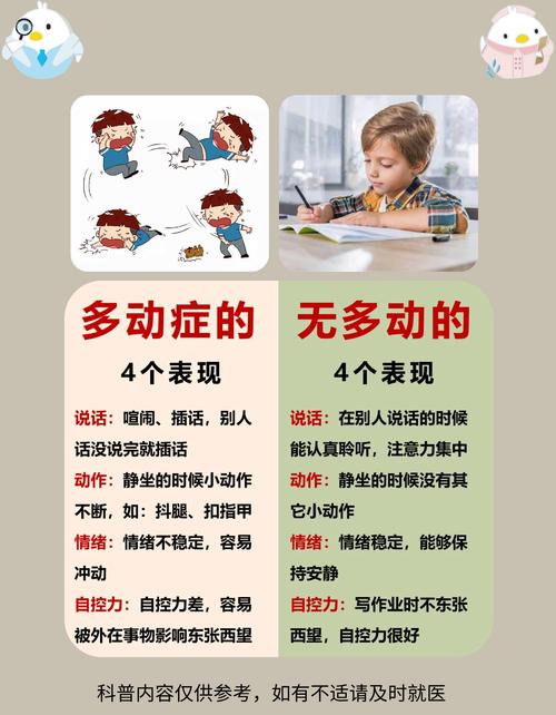 别把“八岁活跃”随便当成多动症