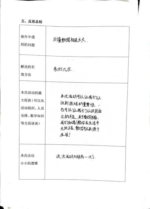 项目式学习,别让热闹毁了孩子的思考-如东教育网